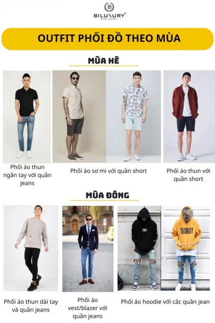 10+ Outfit Nam Phối Đồ Phong Cách Style Street Cực Chất