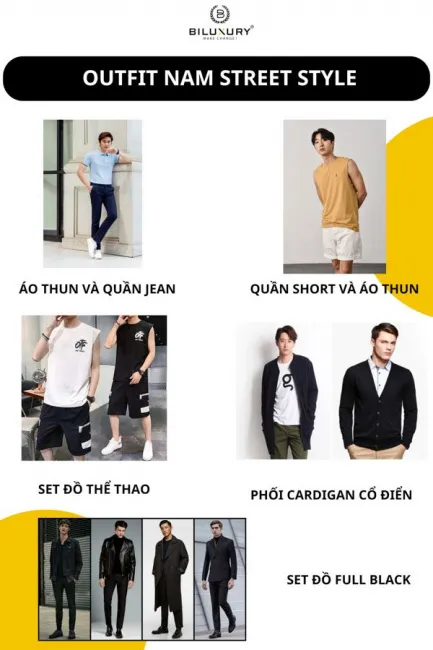 10+ Outfit Nam Phối Đồ Phong Cách Style Street Cực Chất