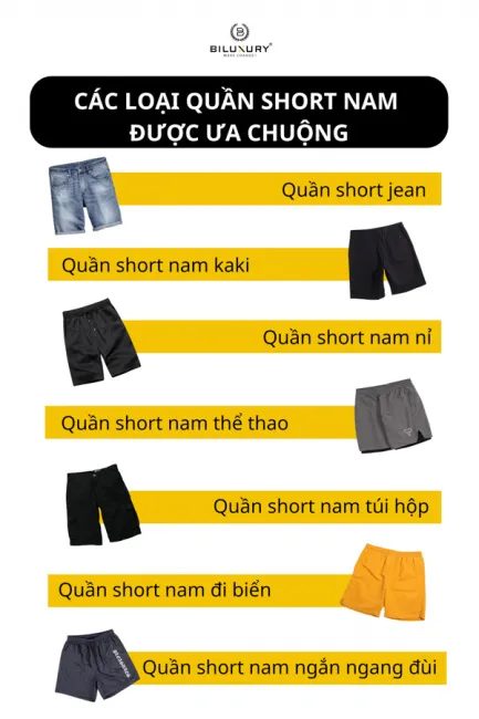 12 Cách phối đồ với quần short nam cho bạn thêm tự tin