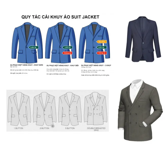 Các loại áo vest nam đẹp, cách phân biệt blazer, suit và vest