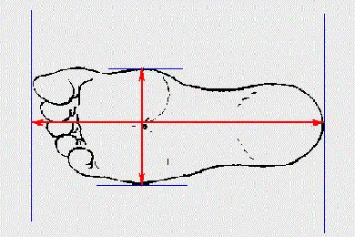 Đo kích thước chân và chọn size giày dép chuẩn nhất