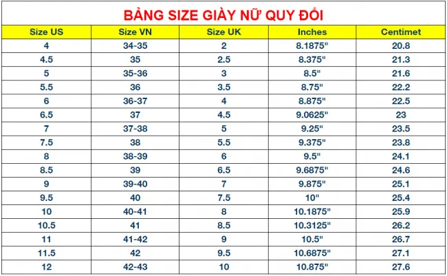 Đo kích thước chân và chọn size giày dép chuẩn nhất