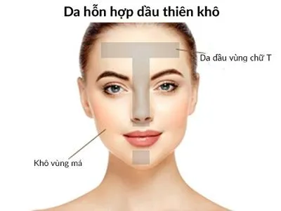 Hãy nằm lòng 5 nguyên tắc chăm sóc da hỗn hợp thiên khô vào mùa đông để có làn da như ý