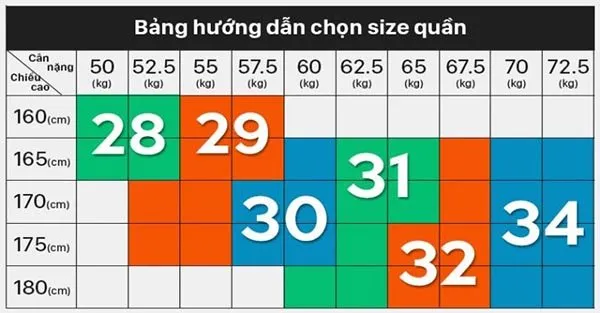 Hướng dẫn cách đo size quần tây nam chuẩn theo dáng người