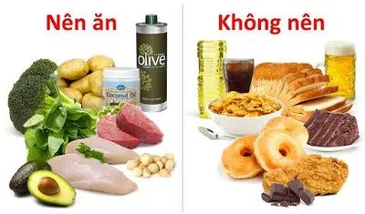 Làm thế nào để giảm cân hiệu quả - Sự thật sai lầm về giảm cân