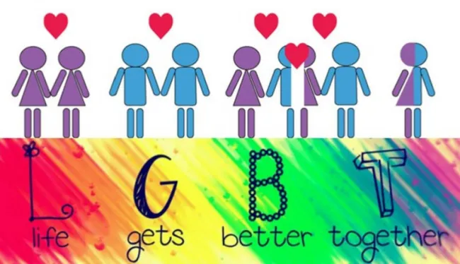 LGBT là gì? Phong cách thời trang độc lạ của cộng đồng LGBT