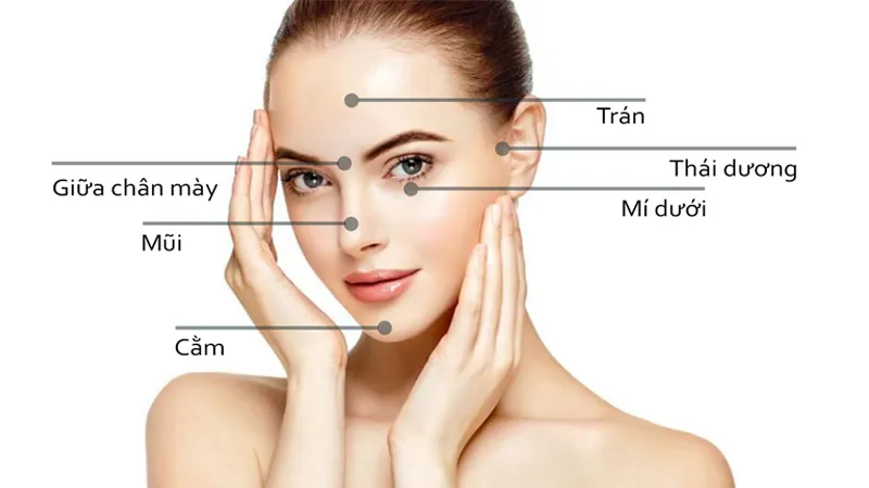 Tiêm Filler là gì? Tiêm Filler được bao lâu thì hết?