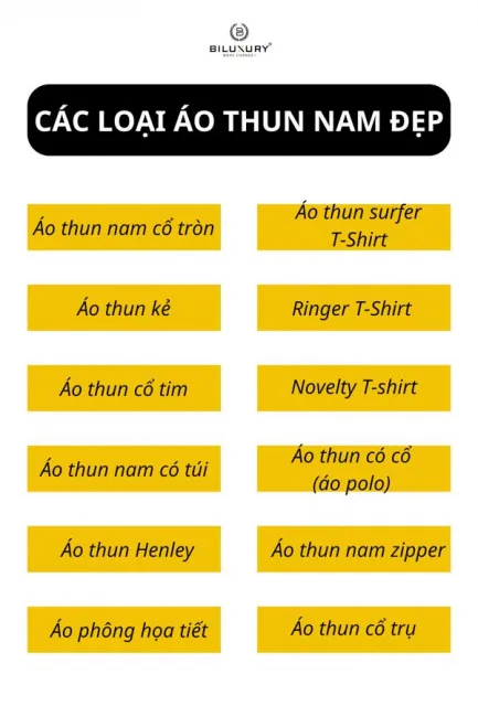 Top 12 các loại áo thun nam phổ biến nhất hiện nay